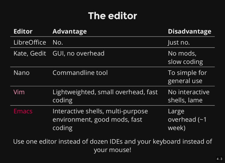 slide-editor