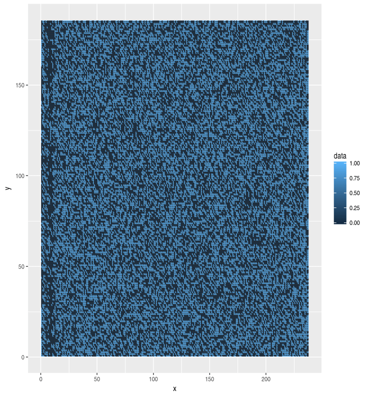 the-digital-revolution-intermediate-2