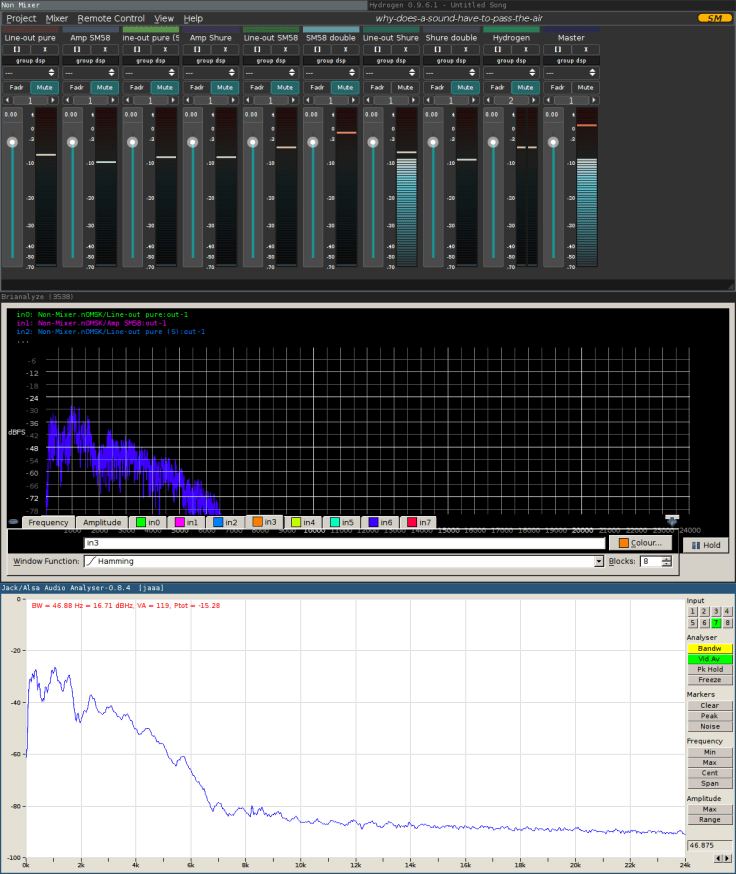 line-out-tm80-average